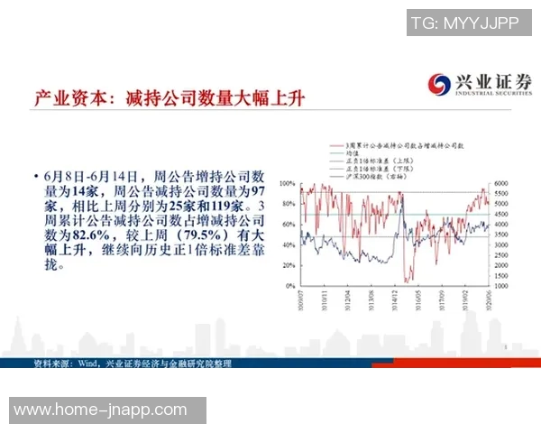 美记分析:申京在低位对抗文班的技巧与策略避免被封盖的秘诀 美记分析:申京在低位对抗文班的技巧与策略避免被封盖的秘诀