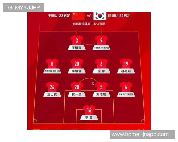 国足在FIFA亚洲排名中保持第14位日本伊朗韩国继续占据前三名 国足在FIFA亚洲排名中保持第14位日本伊朗韩国继续占据前三名