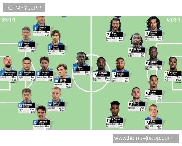 意大利国家队客战爱沙尼亚海报曝光多纳鲁马巴斯托尼小基恩齐亮相