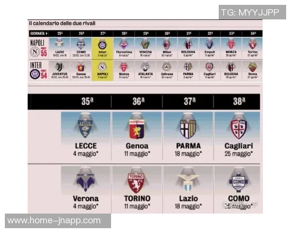 费拉拉盛赞那不勒斯表现出色本赛季争冠对决锁定国米与那不勒斯